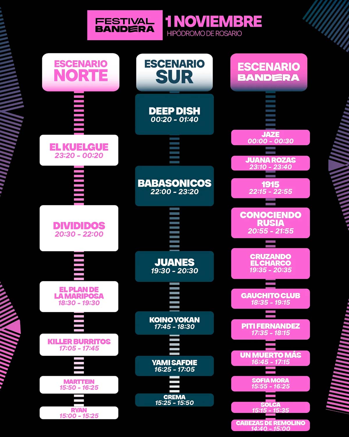 Grilla Actividades Festival Bandera sábado 1 de noviembre de 2025