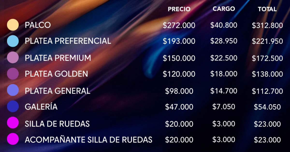Entradas Festival Viña Del Mar 2026