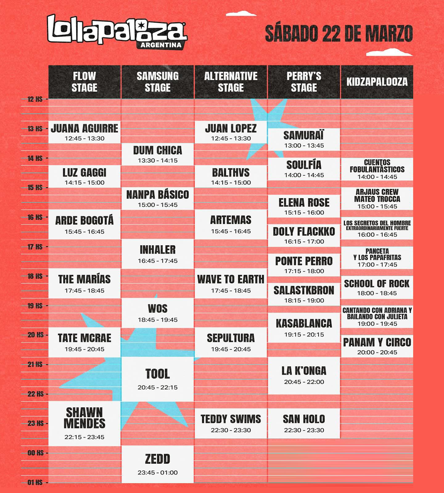 Grilla Artistas Festival Lollapalooza Argentina sábado 22 de marzo de 2025