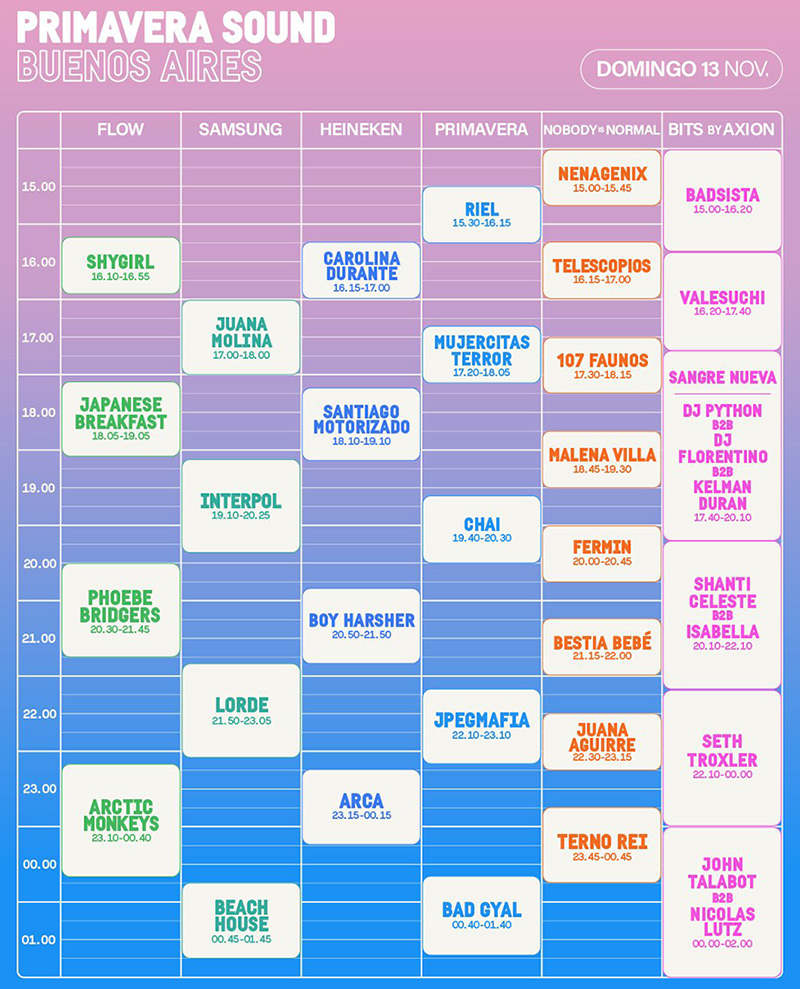 Grilla Artistas Festival Primavera Sound Buenos Aires 2022 - Domingo 13 de Noviembre