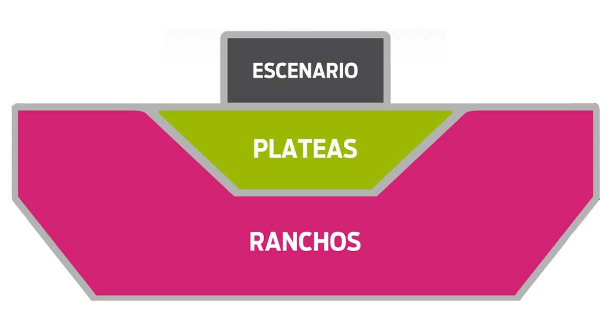 Plano Ubicaciones Entradas Fiesta De La Chaya 2026