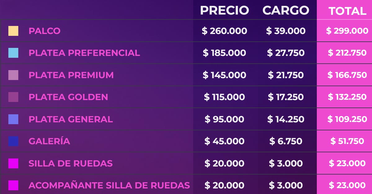Entradas Festival Viña Del Mar 2025